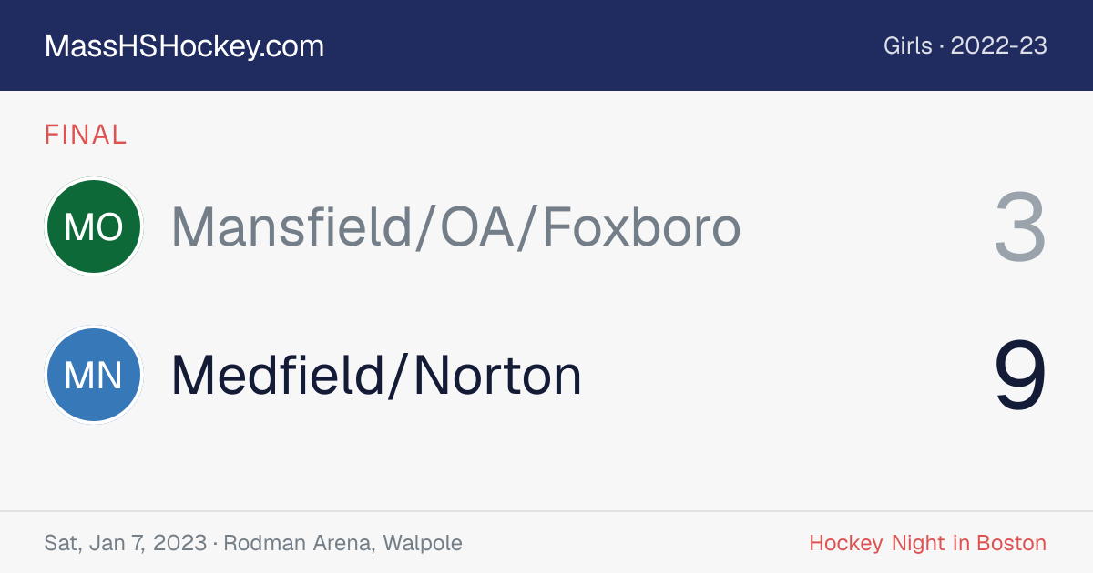 Mansfield/OA/Foxboro at Medfield/Norton score card