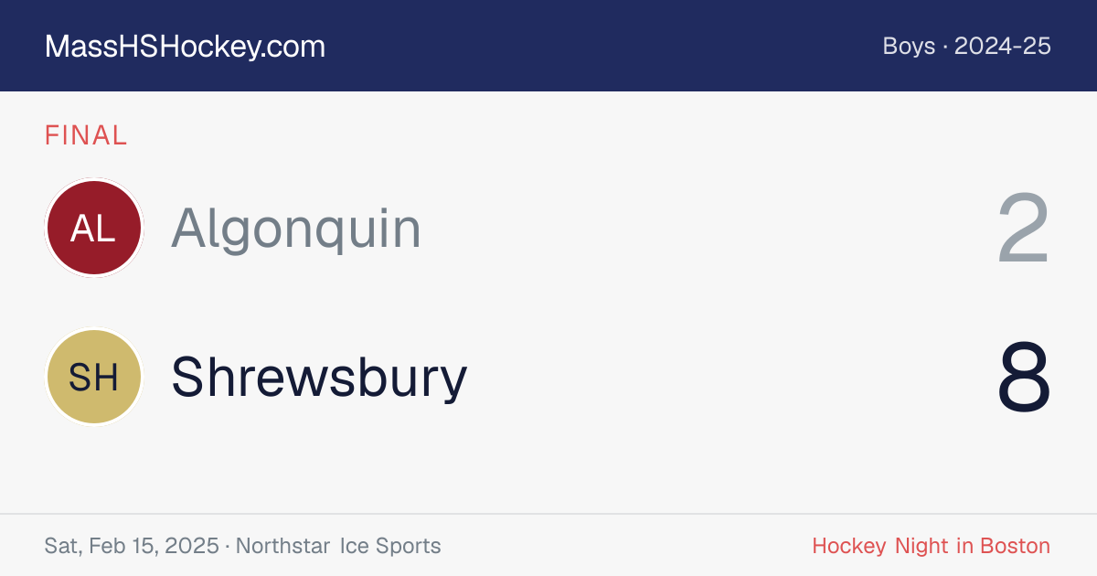 Algonquin at Shrewsbury score card