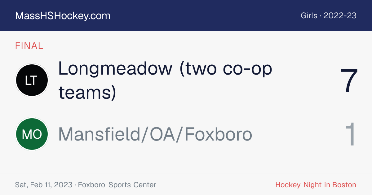 Longmeadow (two co-op teams) at Mansfield/OA/Foxboro score card