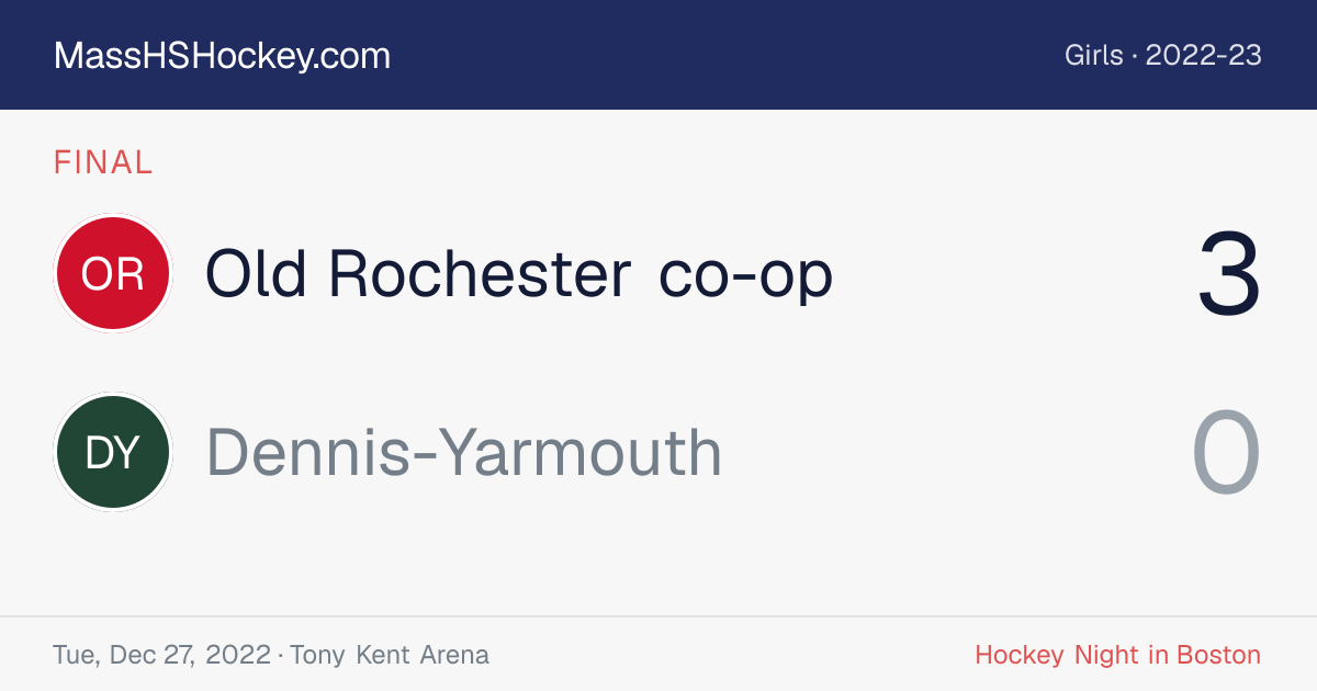 Old Rochester co-op at Dennis-Yarmouth score card