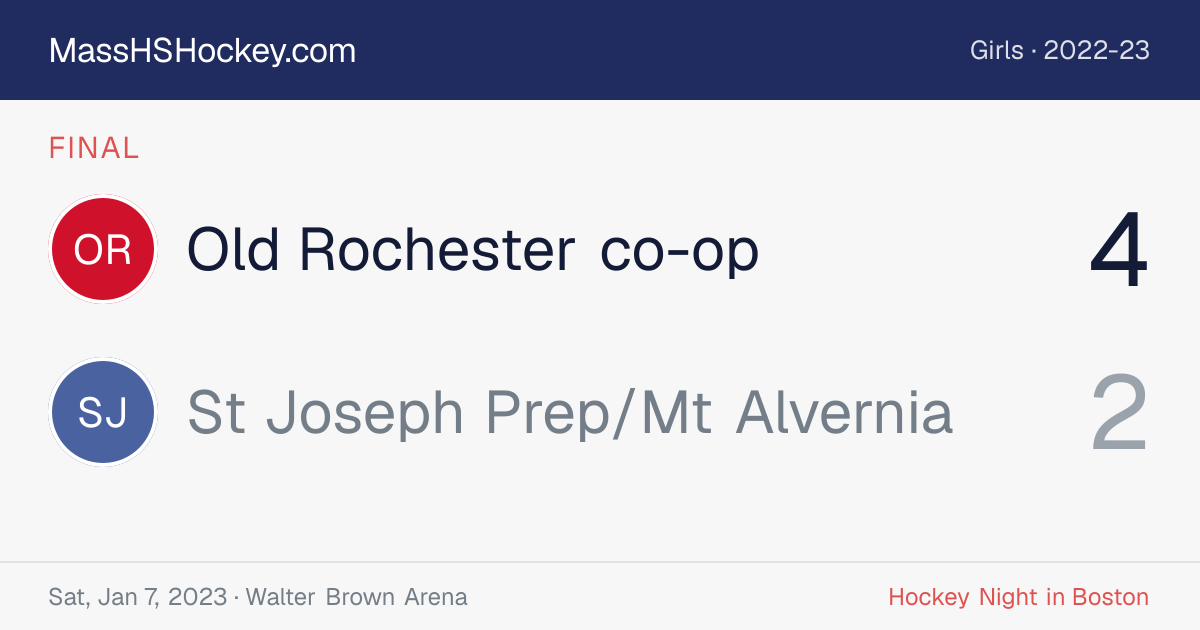 Old Rochester co-op at St Joseph Prep/Mt Alvernia score card