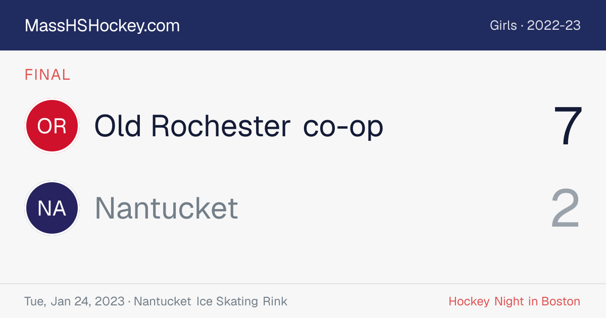 Old Rochester co-op at Nantucket score card
