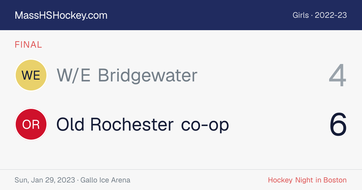 W/E Bridgewater at Old Rochester co-op score card