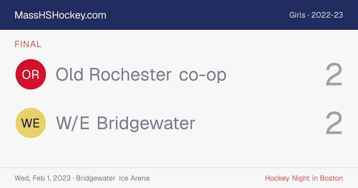 Old Rochester co-op at W/E Bridgewater score card
