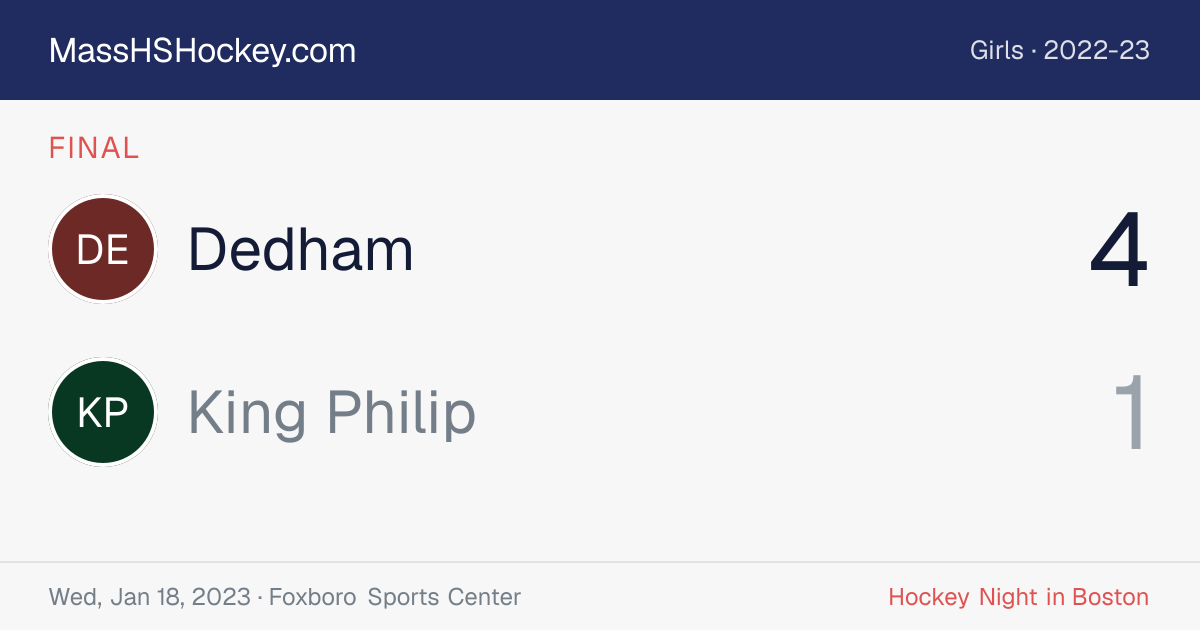 Dedham at King Philip score card