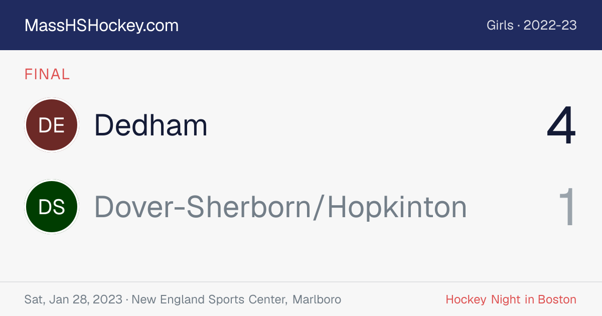 Dedham at Dover-Sherborn/Hopkinton score card