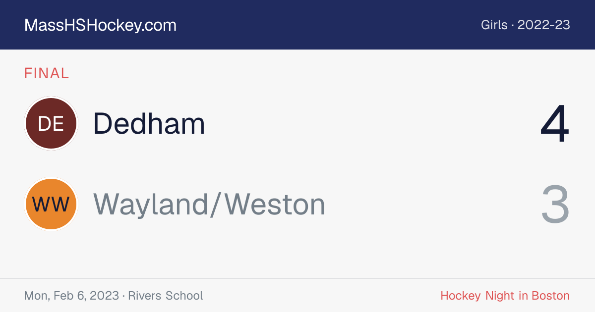 Dedham at Wayland/Weston score card