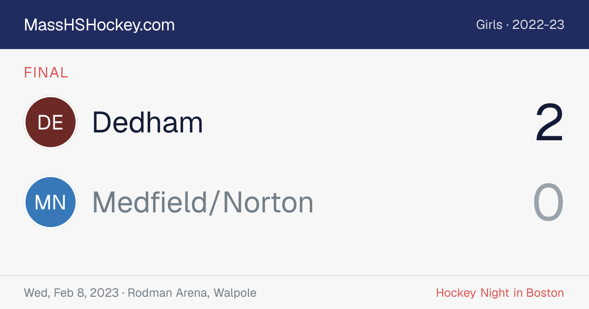 Dedham at Medfield/Norton score card