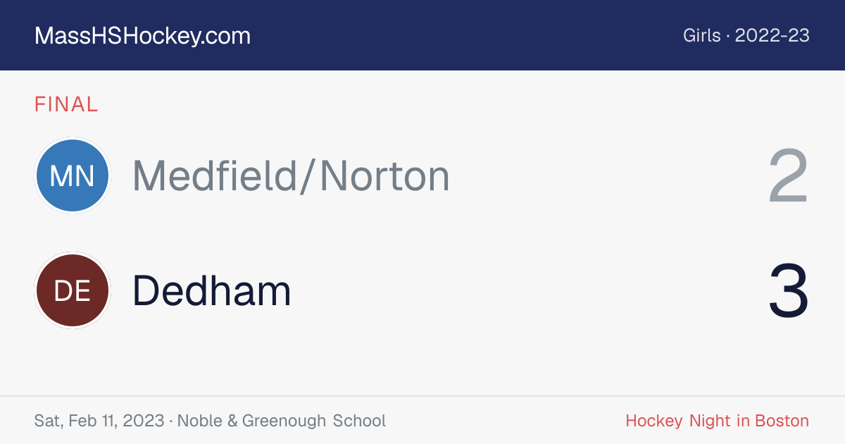 Medfield/Norton at Dedham score card