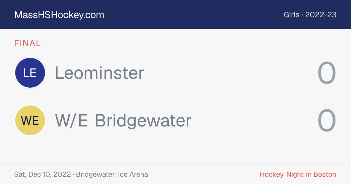 Leominster at W/E Bridgewater score card