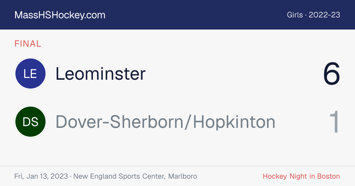 Leominster at Dover-Sherborn/Hopkinton score card