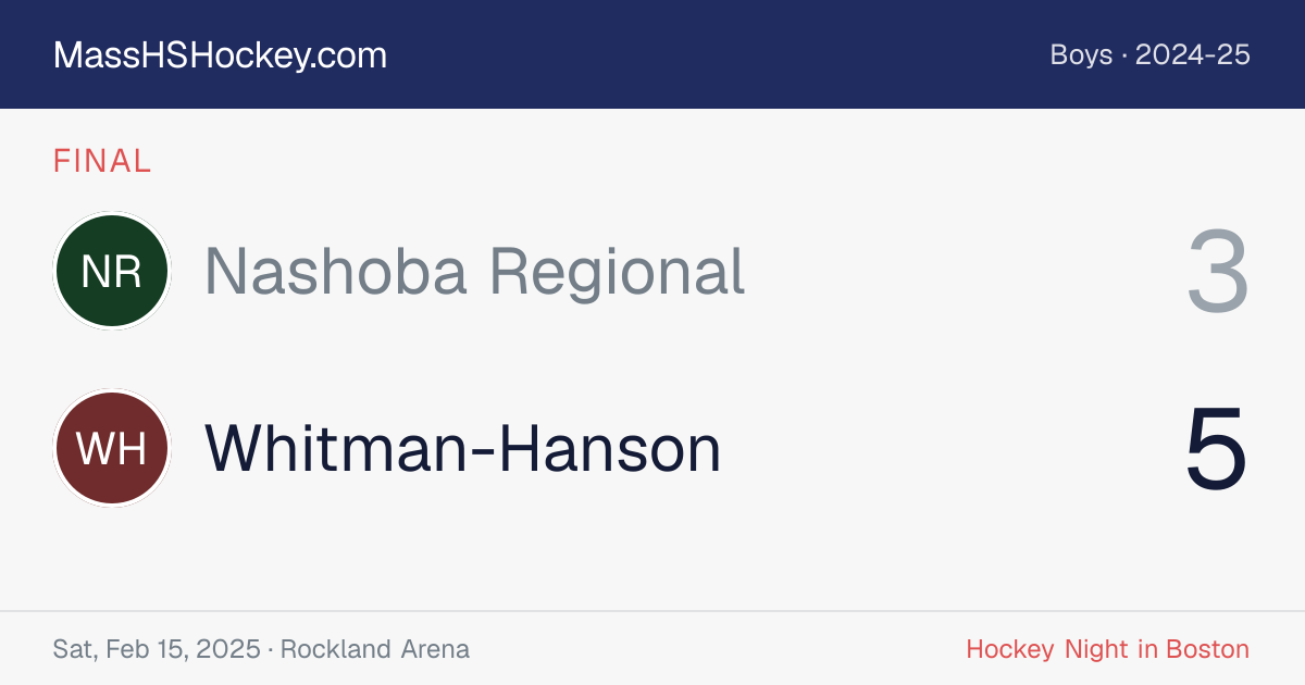 Nashoba Regional at Whitman-Hanson score card