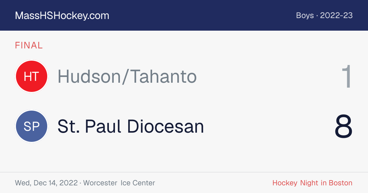 Hudson/Tahanto at St. Paul Diocesan score card