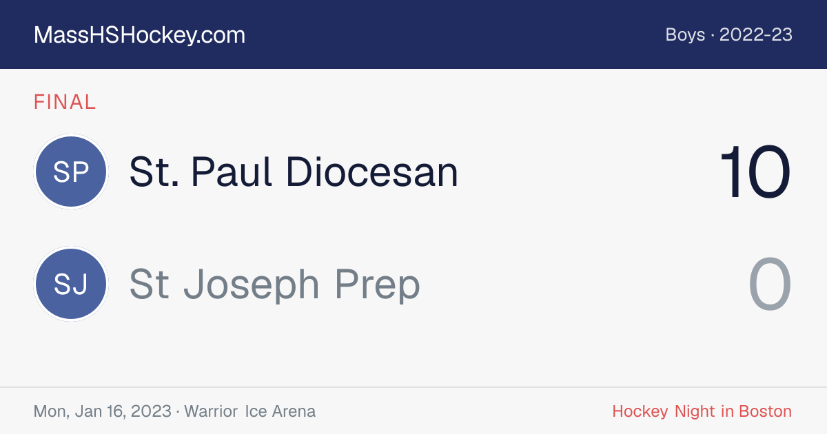 St. Paul Diocesan at St Joseph Prep score card