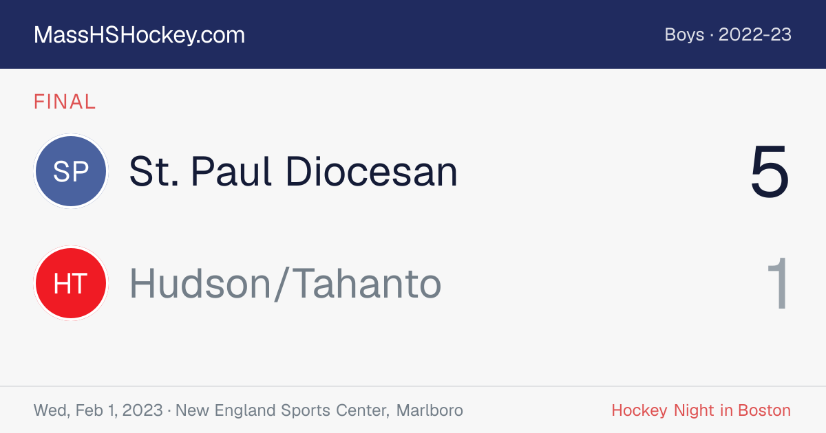 St. Paul Diocesan at Hudson/Tahanto score card