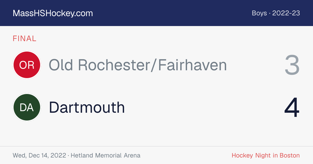 Old Rochester/Fairhaven at Dartmouth score card