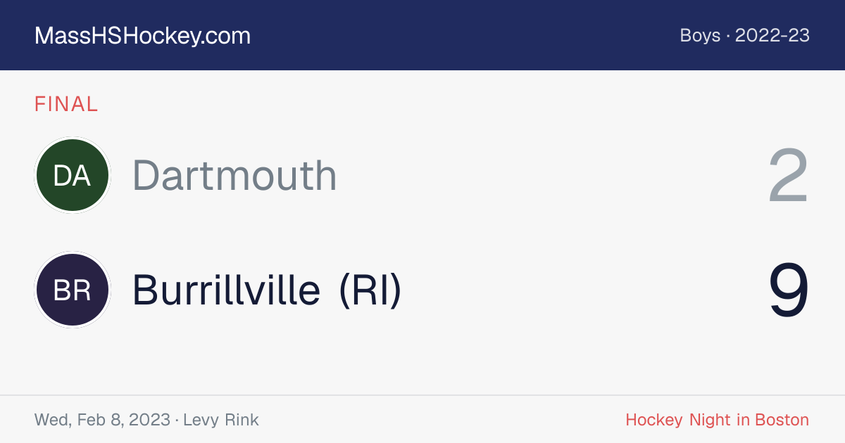 Dartmouth at Burrillville (RI) score card
