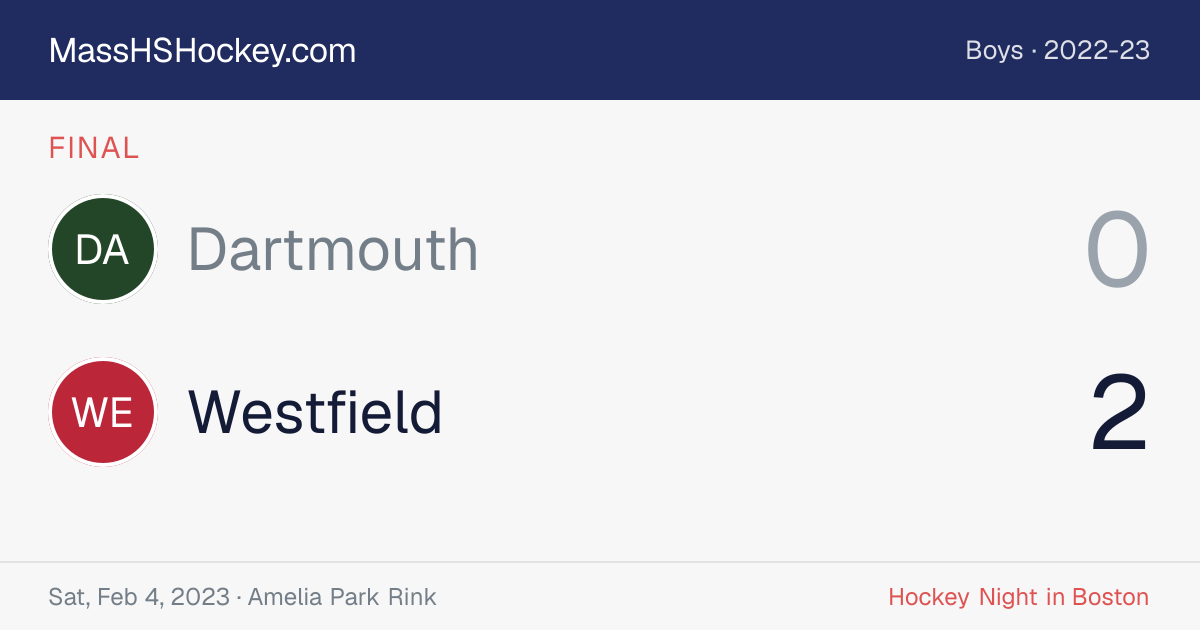 Dartmouth at Westfield score card