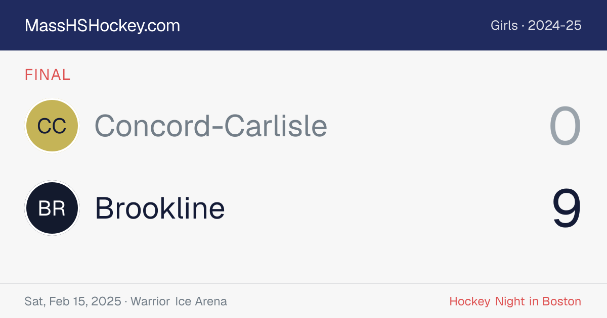 Concord-Carlisle at Brookline score card