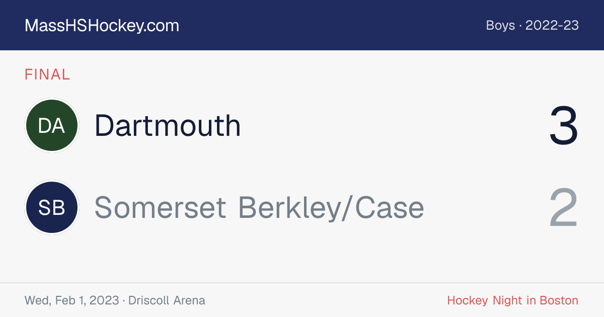 Dartmouth at Somerset Berkley/Case score card