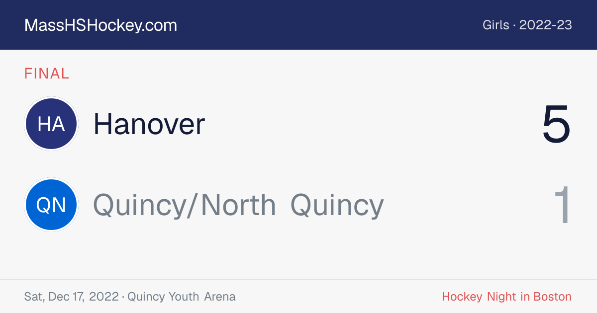 Hanover at Quincy/North Quincy score card