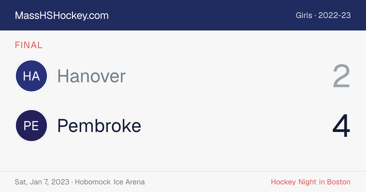 Hanover at Pembroke score card