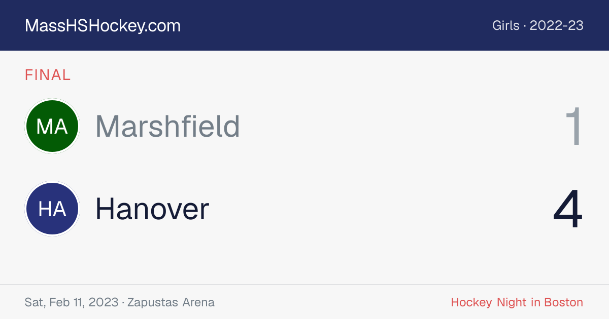 Marshfield at Hanover score card