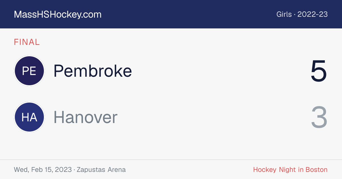 Pembroke at Hanover score card
