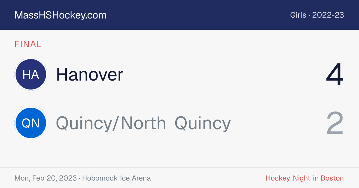 Hanover at Quincy/North Quincy score card
