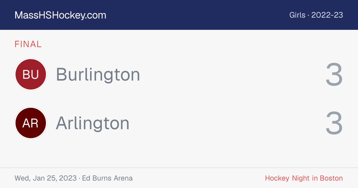 Burlington at Arlington score card