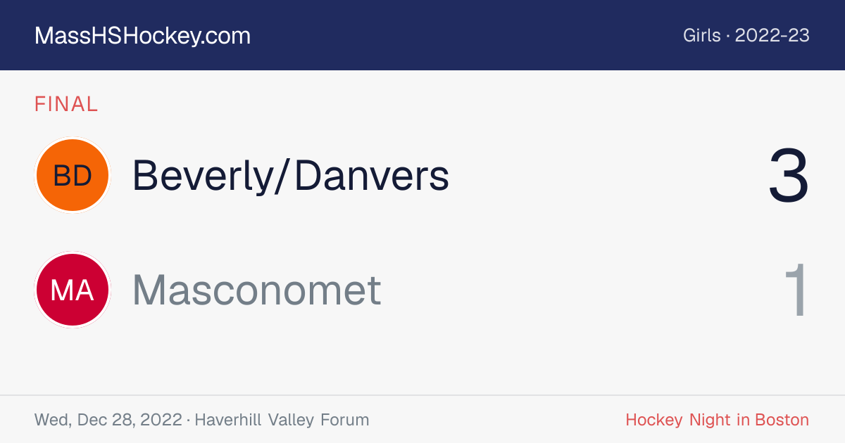 Beverly/Danvers at Masconomet score card