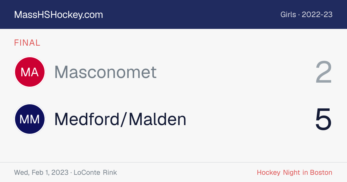 Masconomet at Medford/Malden score card