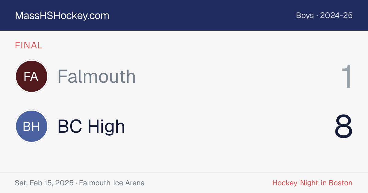 Falmouth at BC High score card