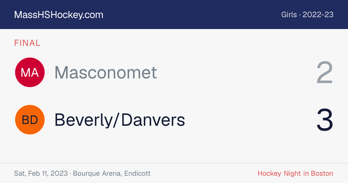 Masconomet at Beverly/Danvers score card