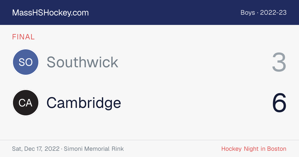 Southwick at Cambridge score card