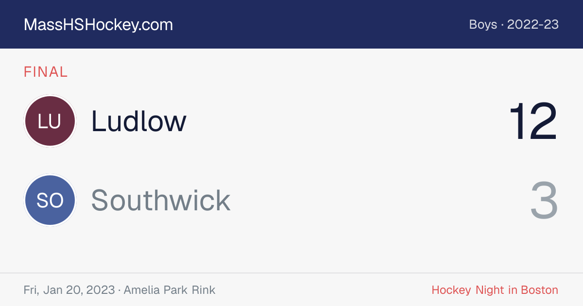 Ludlow at Southwick score card