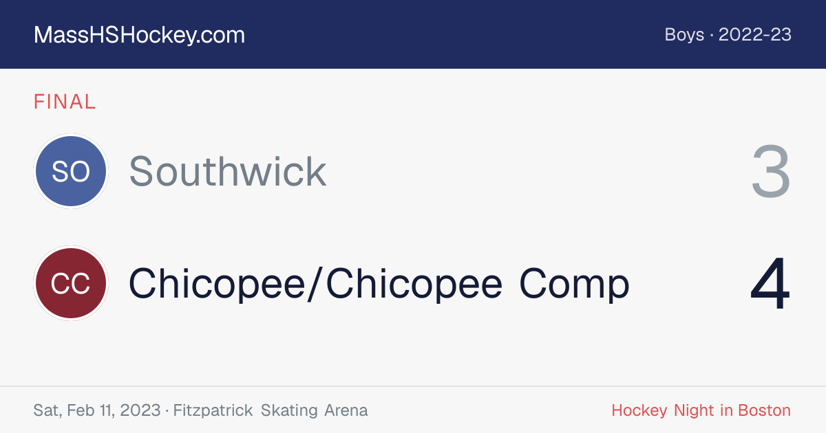 Southwick at Chicopee/Chicopee Comp score card