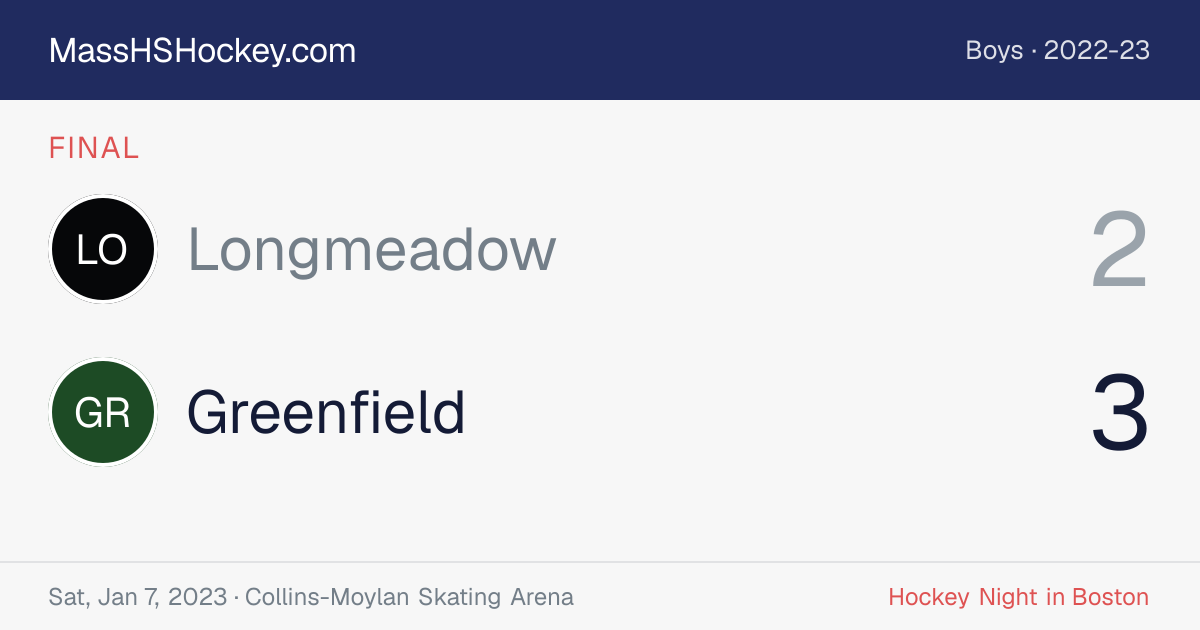 Longmeadow at Greenfield score card