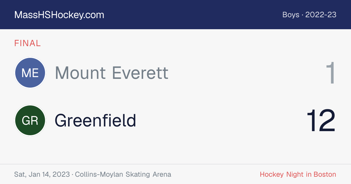 Mount Everett at Greenfield score card