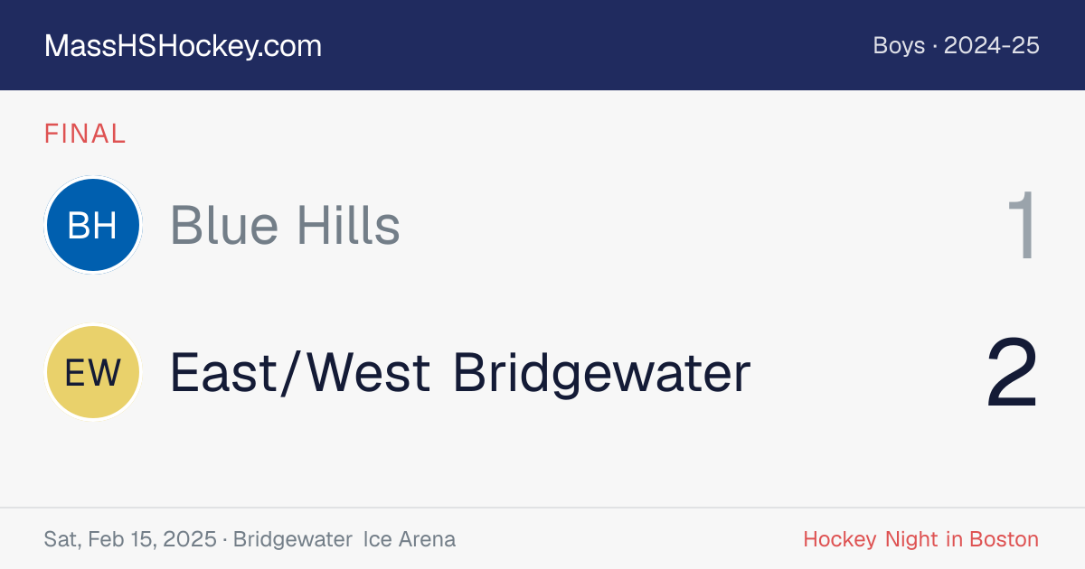 Blue Hills at East/West Bridgewater score card