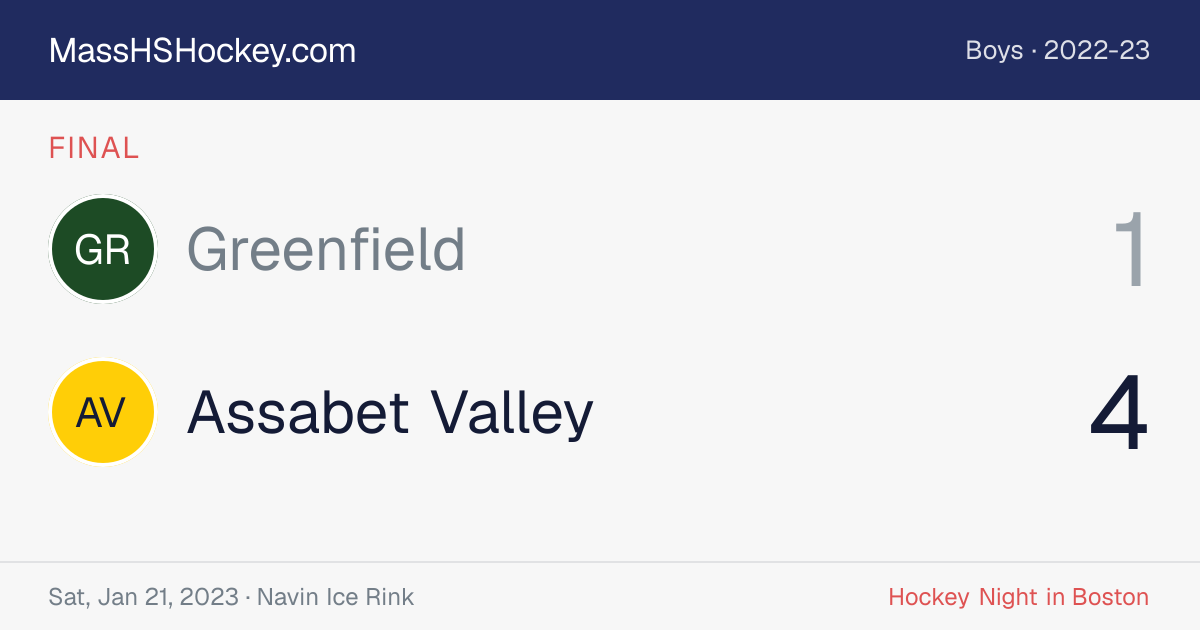 Greenfield at Assabet Valley score card