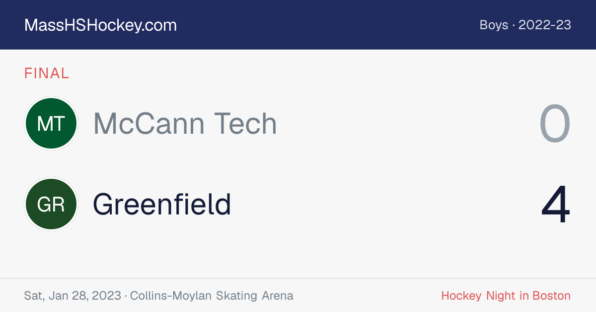 McCann Tech at Greenfield score card