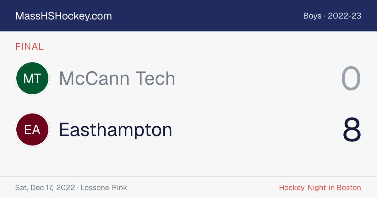 McCann Tech at Easthampton score card