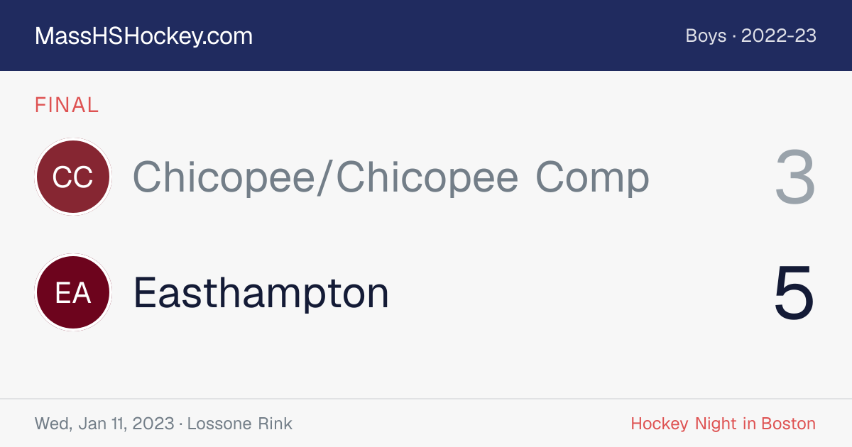 Chicopee/Chicopee Comp at Easthampton score card