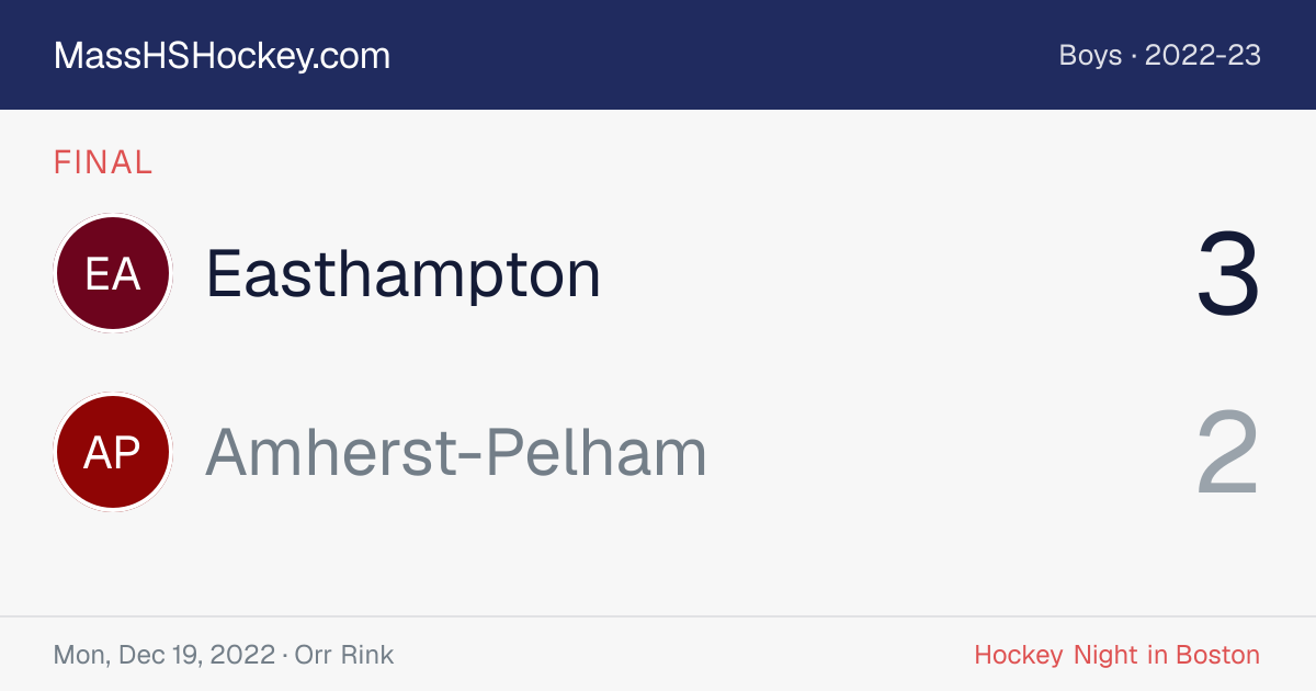 Easthampton at Amherst-Pelham score card