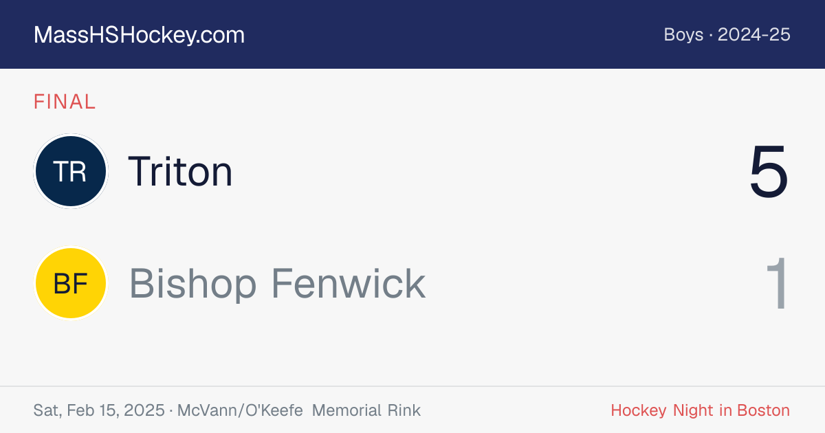 Triton at Bishop Fenwick score card