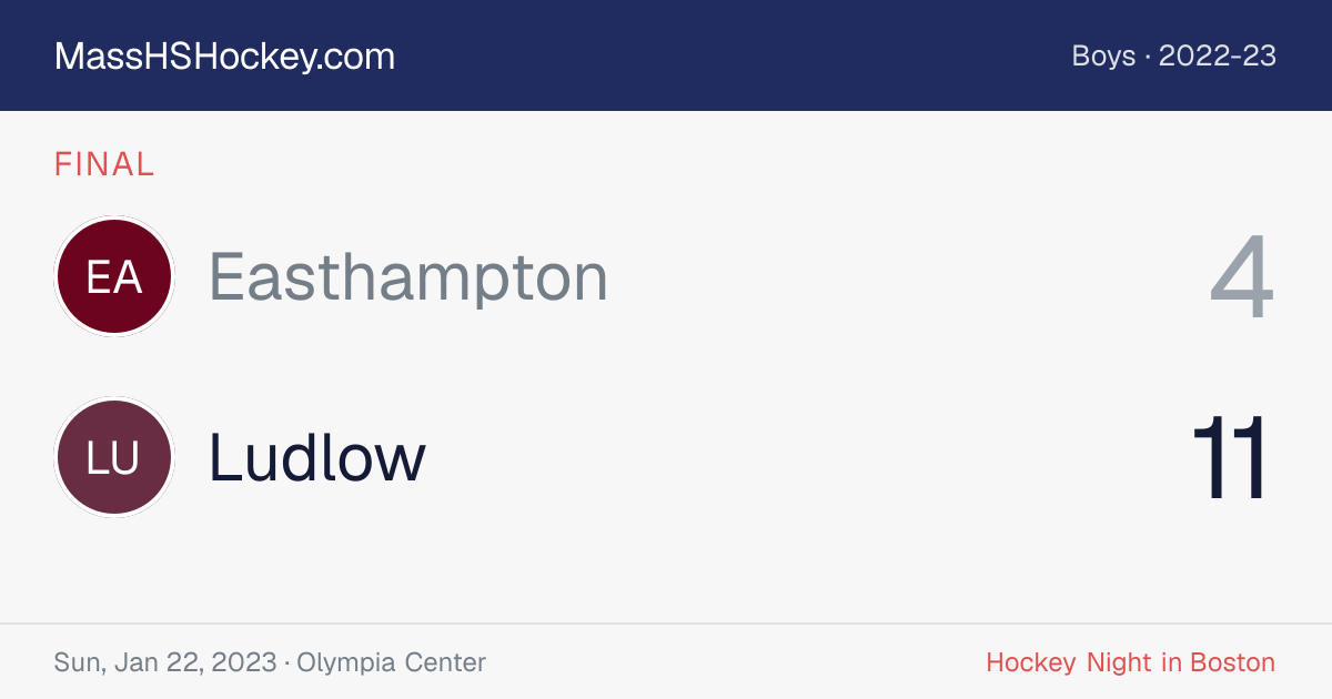 Easthampton at Ludlow score card