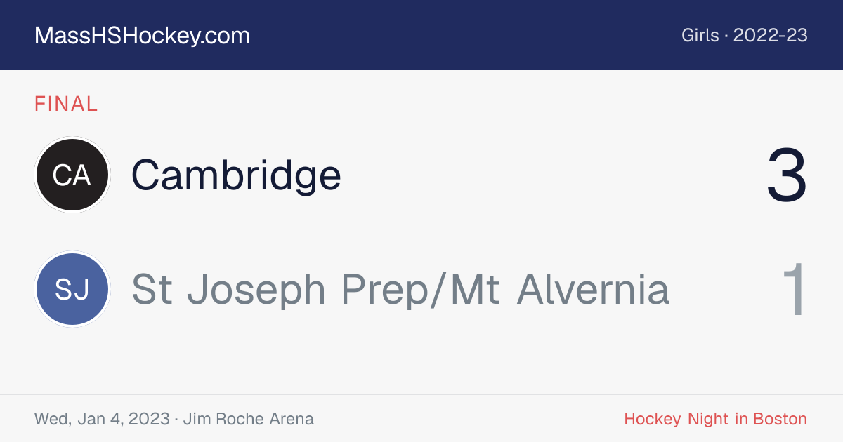 Cambridge at St Joseph Prep/Mt Alvernia score card