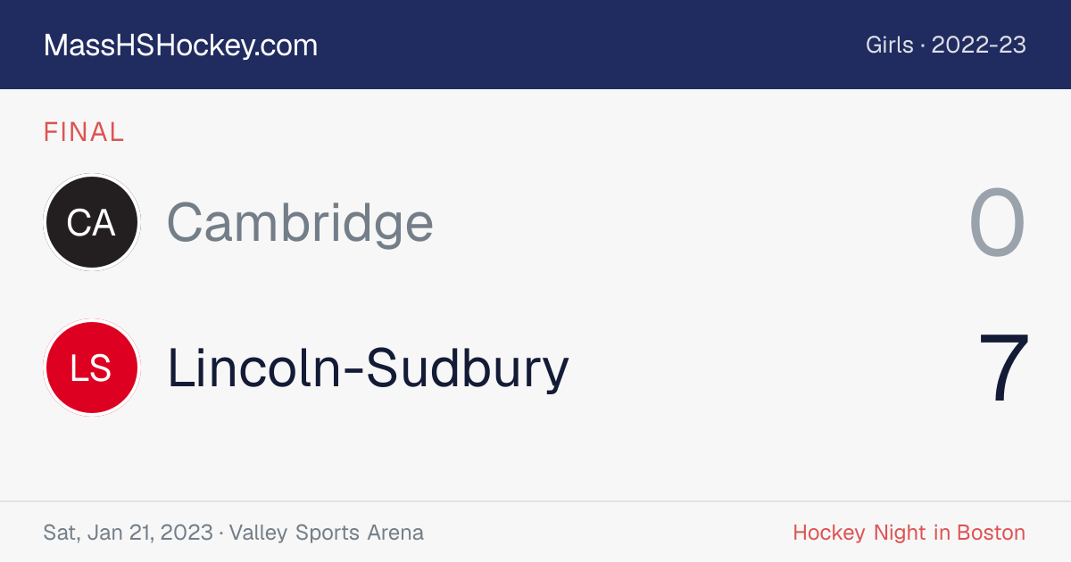 Cambridge at Lincoln-Sudbury score card