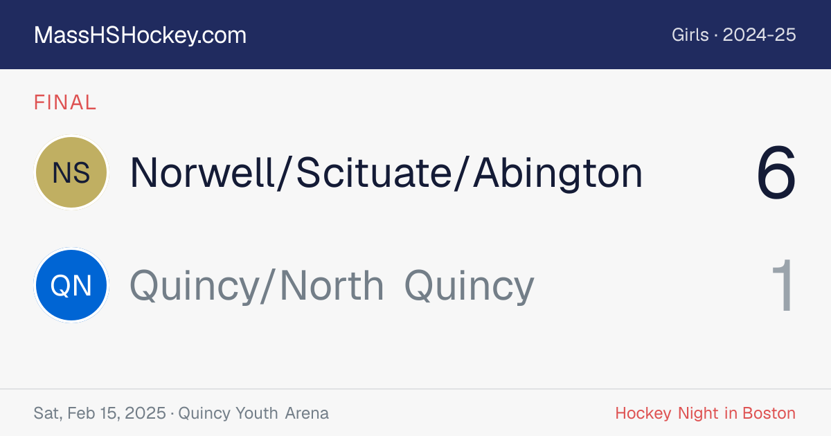 Norwell/Scituate/Abington at Quincy/North Quincy score card
